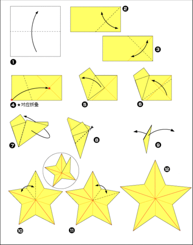 剪纸五角星最简单方法